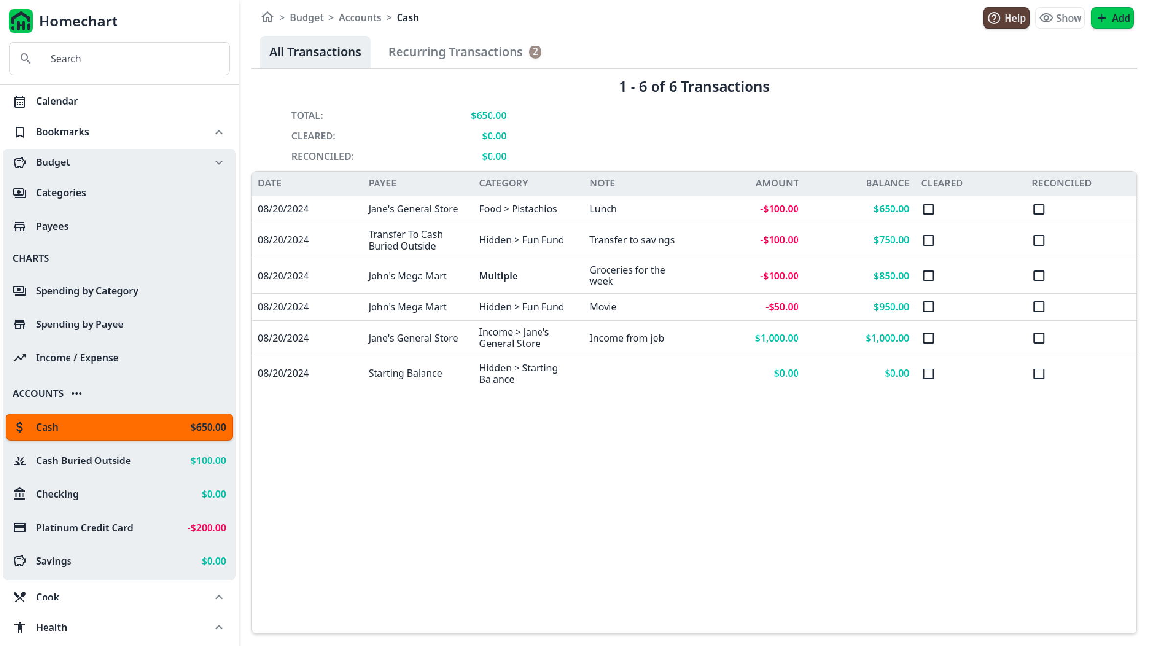 Budget Transactions