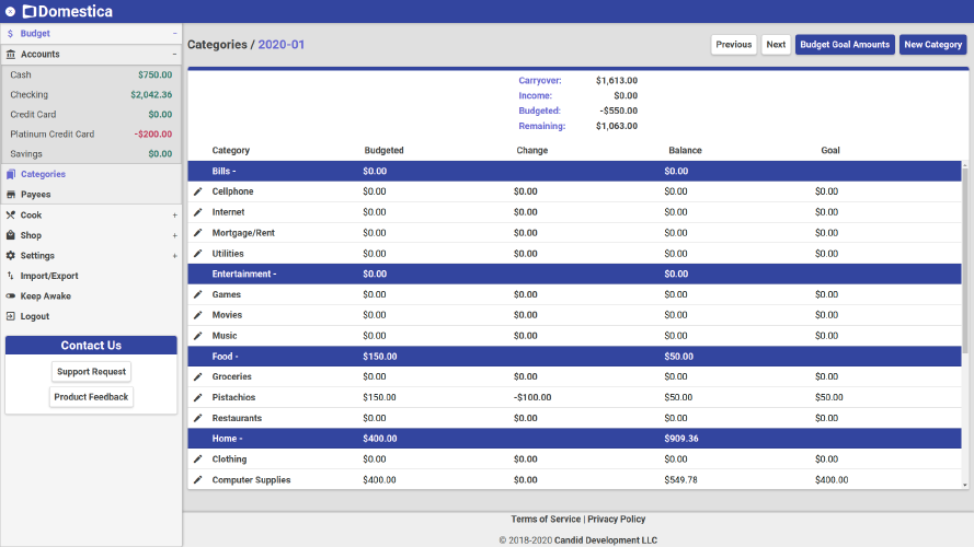 Budget Categories